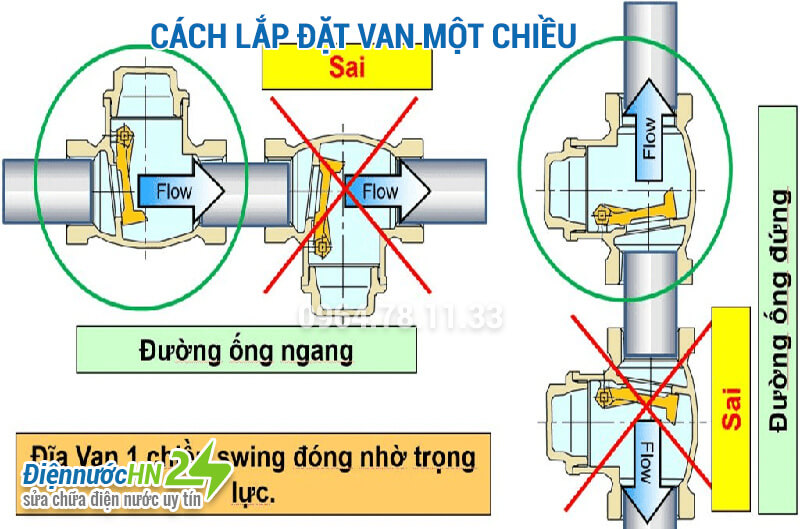 Hướng dẫn cách lắp van nước một chiều chi tiết nhất