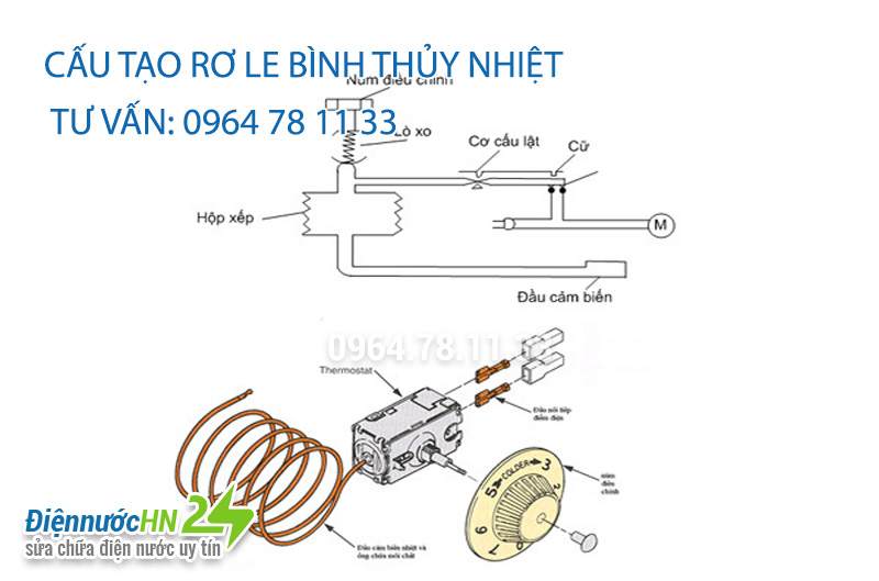 Tìm hiểu tất tần tật về Rơ le nhiệt bình thủy điện