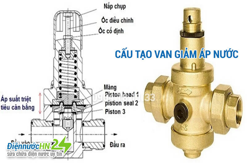 Cấu tạo van giảm áp nước Cấu tạo van giảm áp nước