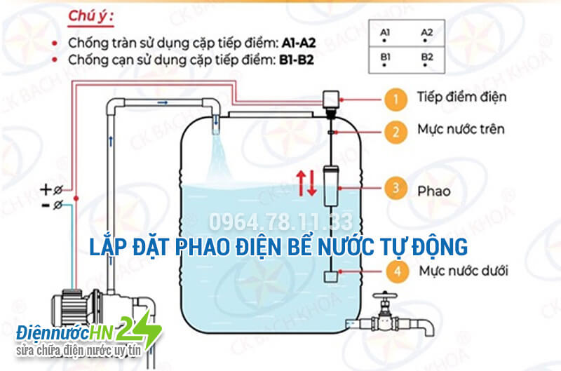 Lắp đặt phao điện bể nước tự động Lắp đặt phao điện bể nước tự động