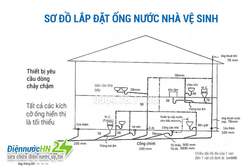 Sơ đồ lắp đặt ống nước nhà vệ sinh chi tiết nhất 