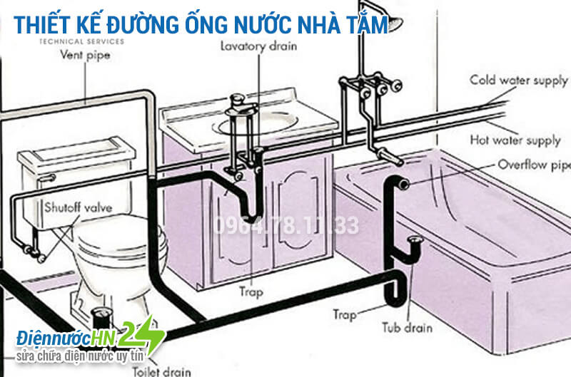 Thiết kế hệ thống đường ống nước nhà tắm Thiết kế hệ thống đường ống nước nhà tắm