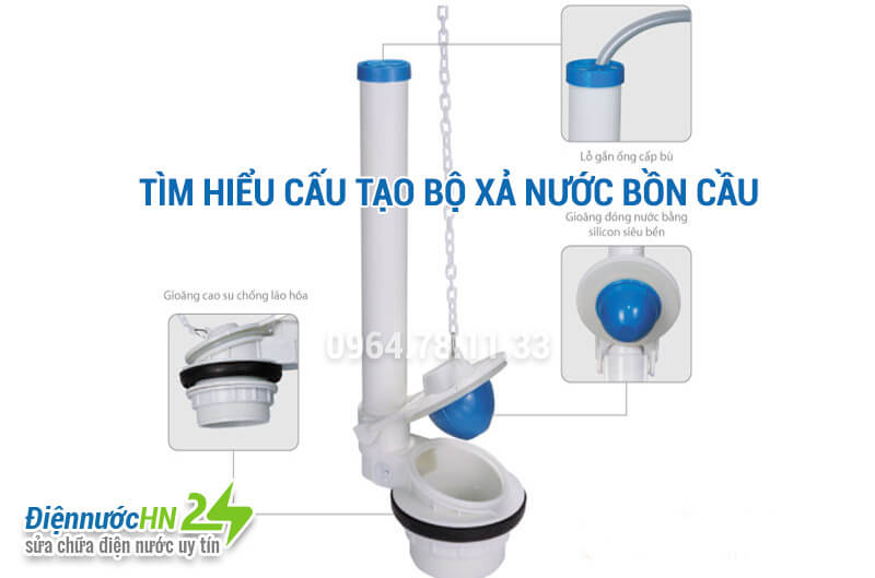 Tìm hiểu cấu tạo và nguyên lý hoạt động của bộ xả bồn cầu