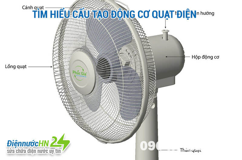 Tìm hiểu cấu tạo động cơ quạt điện Tìm hiểu cấu tạo động cơ quạt điện